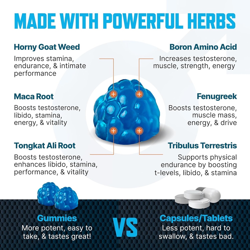 testosterone-booster-gummies-male-enhanc-3.jpg