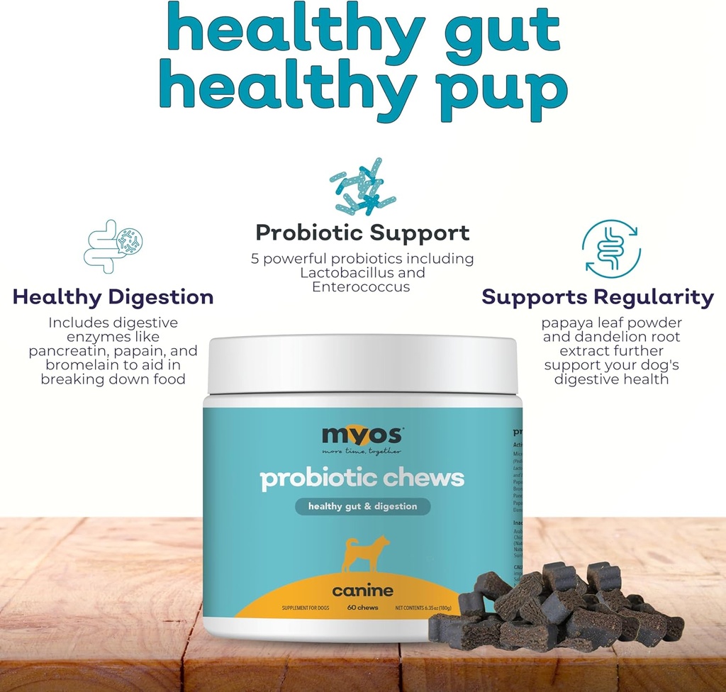 myos-probiotic-chew-for-dogs---daily-dig-3.jpg