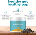 myos-probiotic-chew-for-dogs---daily-dig-3.jpg