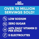 gohydrate-low-sodium-electrolytes-powder-4.jpg