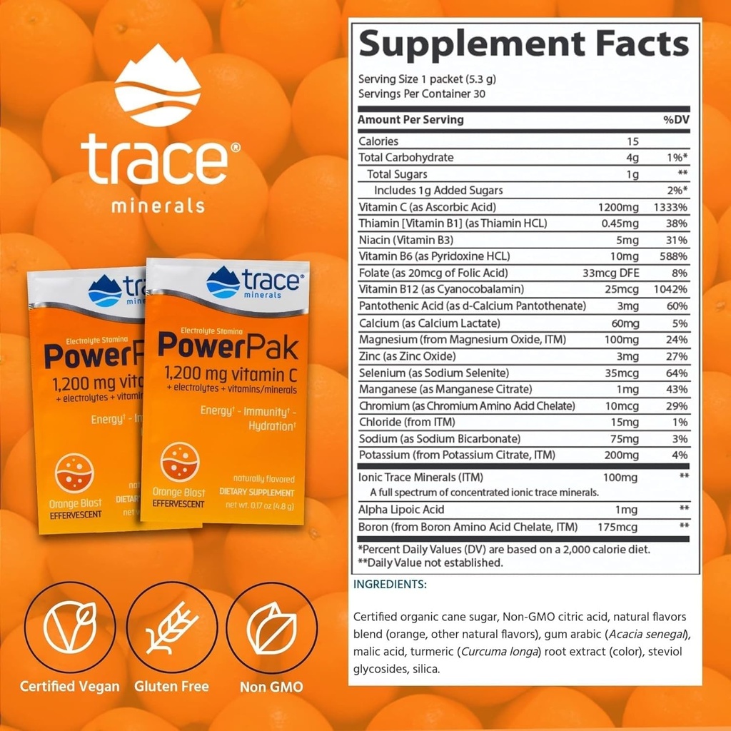 trace-minerals-power-pak-multivitamin-an-2.jpg