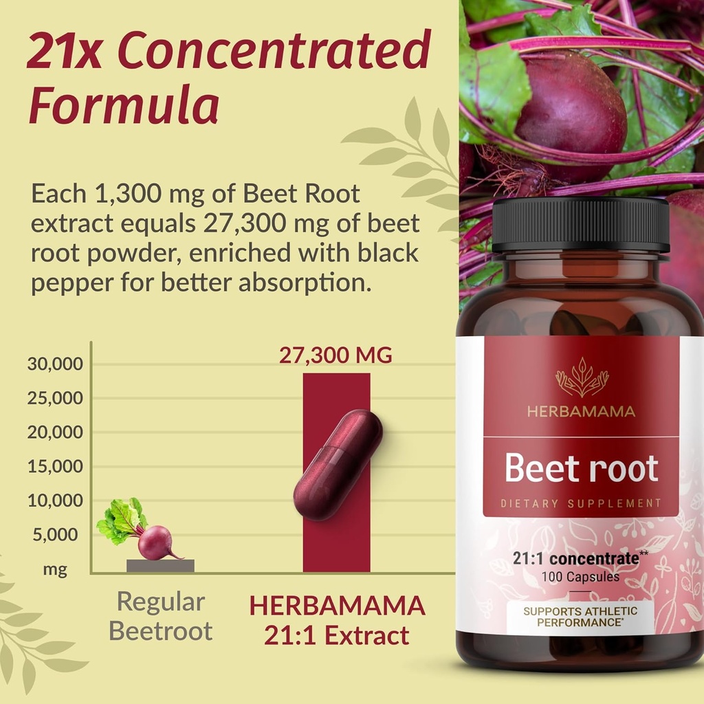 herbamama-beet-root-extract-211-1300mg-p-5.jpg