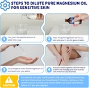 pure-magnesium-oil-spray-100-pure-natura-5.jpg