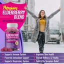 elderberry-gummies-with-zinc-vitamin-c-s-3.jpg