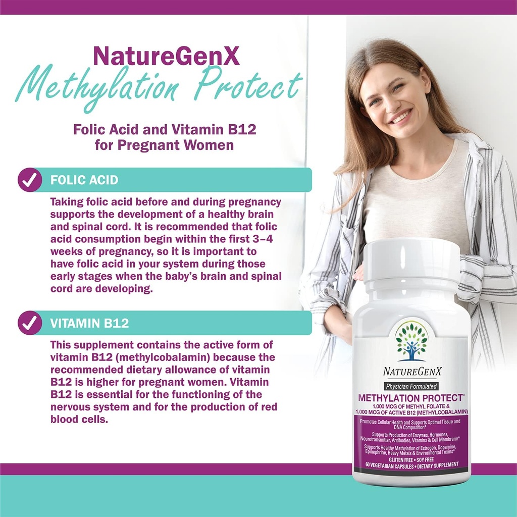 methylation-protect---1000-mcg-methylfol-6.jpg