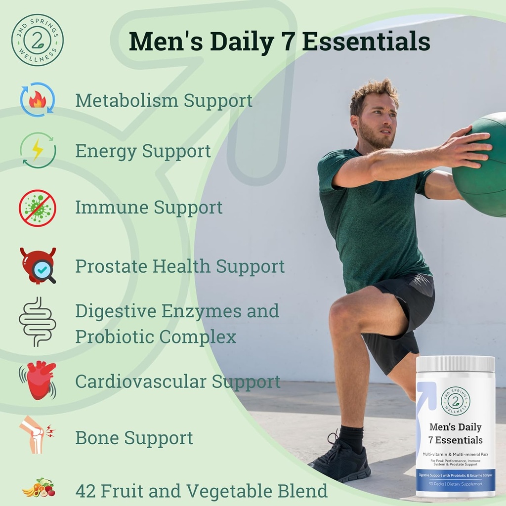 mens-daily-7-essentials-vitamin-d3k2-bun-2.jpg