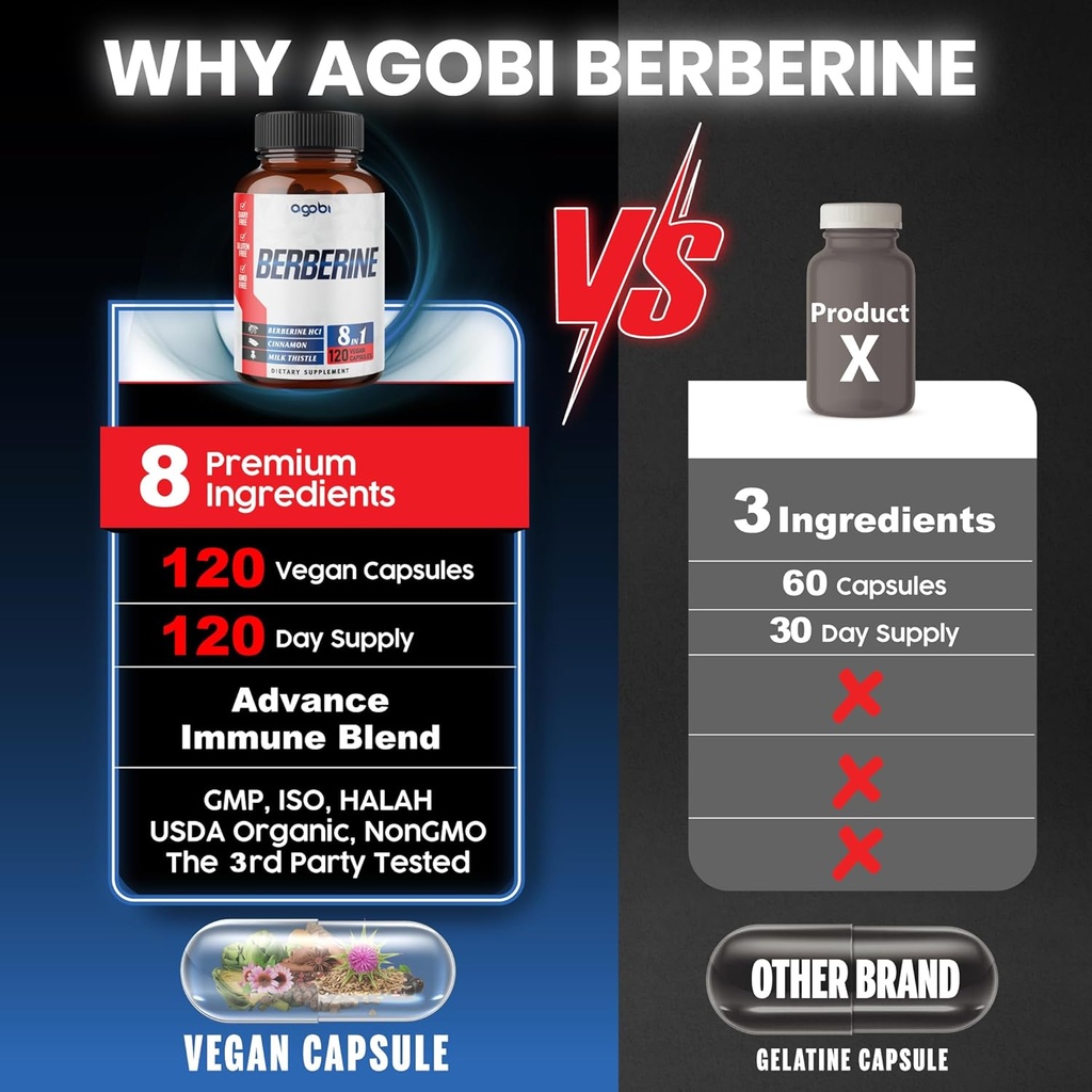 agobi-120-capsules---berberine-supplemen-4.jpg
