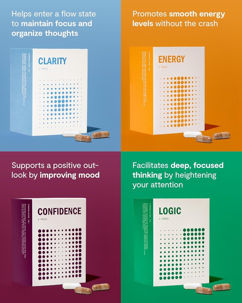 thesis-the-starter-kit---nootropic-cogni-3.jpg