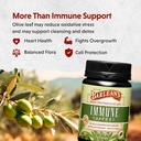 barleans-olive-leaf-complex-supplements--4.jpg