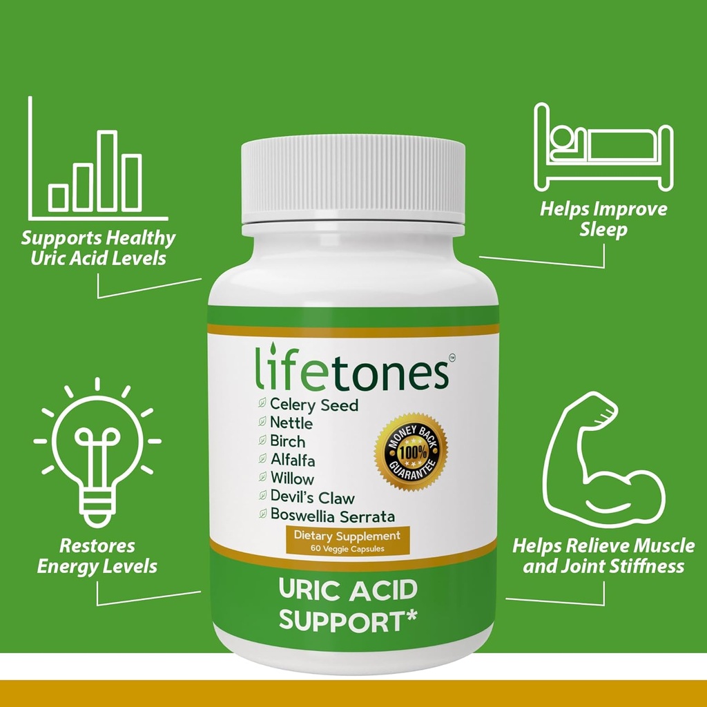 lifetones-uric-acid-support---herbal-joi-3.jpg