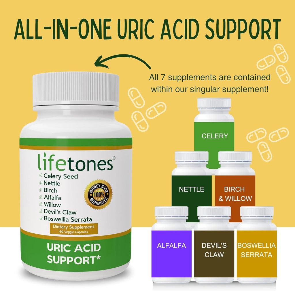 lifetones-uric-acid-support---herbal-joi-5.jpg