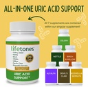 lifetones-uric-acid-support---herbal-joi-5.jpg