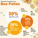 bee-pollen-organic-1000mg-1pack-calcium--6.jpg