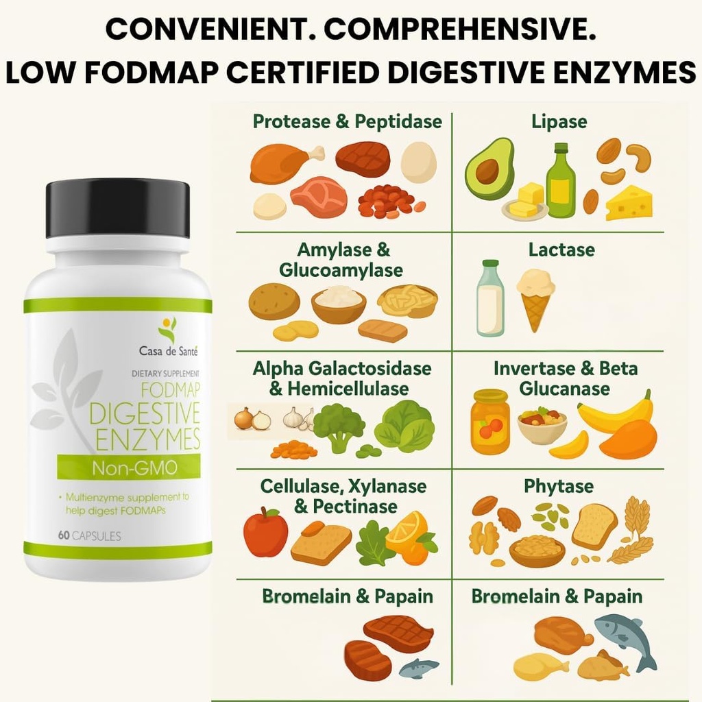 casa-de-sante-fodmap-digestive-enzymes-n-2.jpg