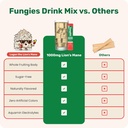 fungies-electrolyte-drink-mix-with-lions-6.jpg