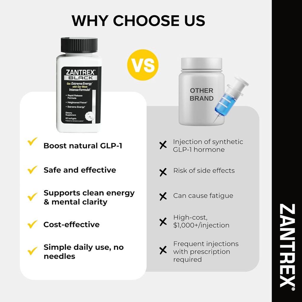 zantrex-black-naturally-boost-glp-1-meta-6.jpg