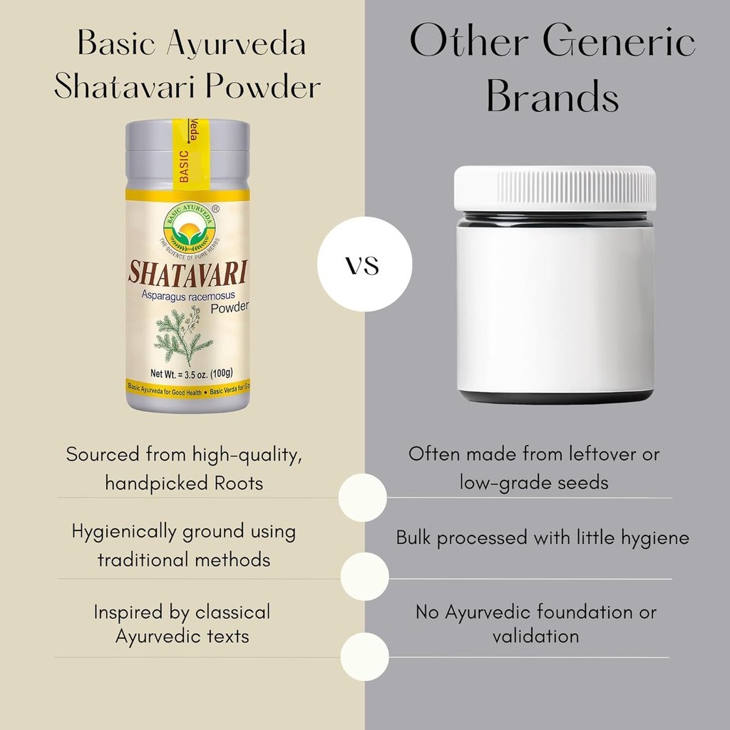 basic-ayurveda-shatavari-powder-35-oz-10-6.jpg