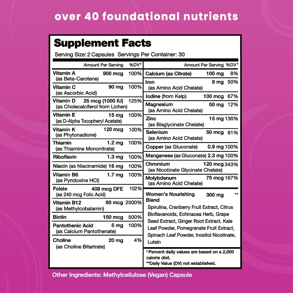 nutrachamps-womens-daily-multivitamin-su-2.jpg
