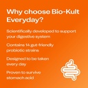 bio-kult-gut-health-probiotic-supplement-3.jpg
