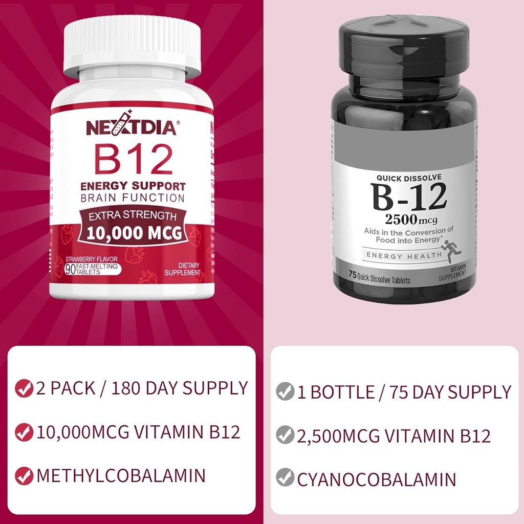 vitamin-b12-methylcobalamin-10000-mcg-ac-6.jpg