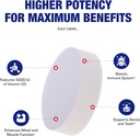 high-strength-vitamin-d3-5000-iu---clini-4.jpg