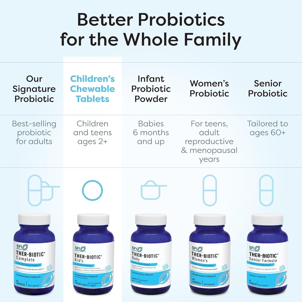 klaire-labs-sfi-health-ther-biotic-kids--5.jpg