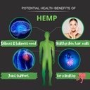 research-labs-450000-premium-hemp-capsul-3.jpg