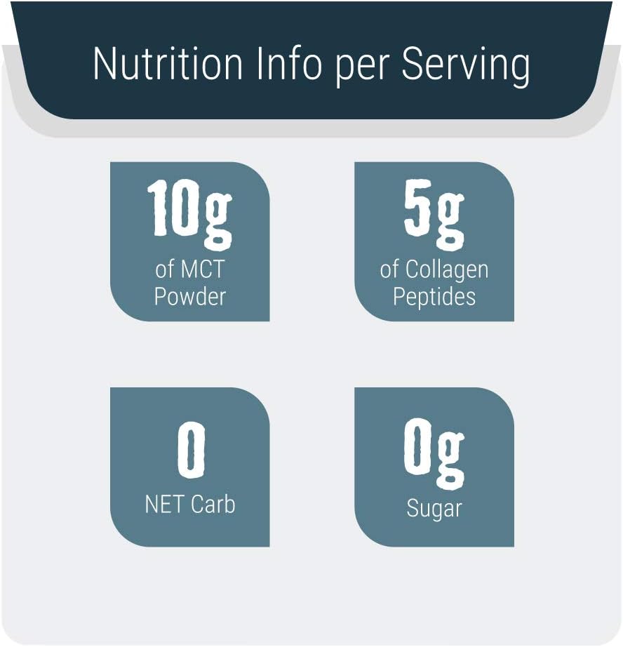 mct-oil-powder-keto-collagen-peptides-ac-4.jpg