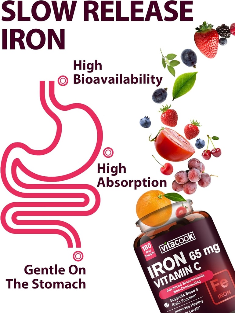 iron-supplement-for-women-men-high-poten-4.jpg