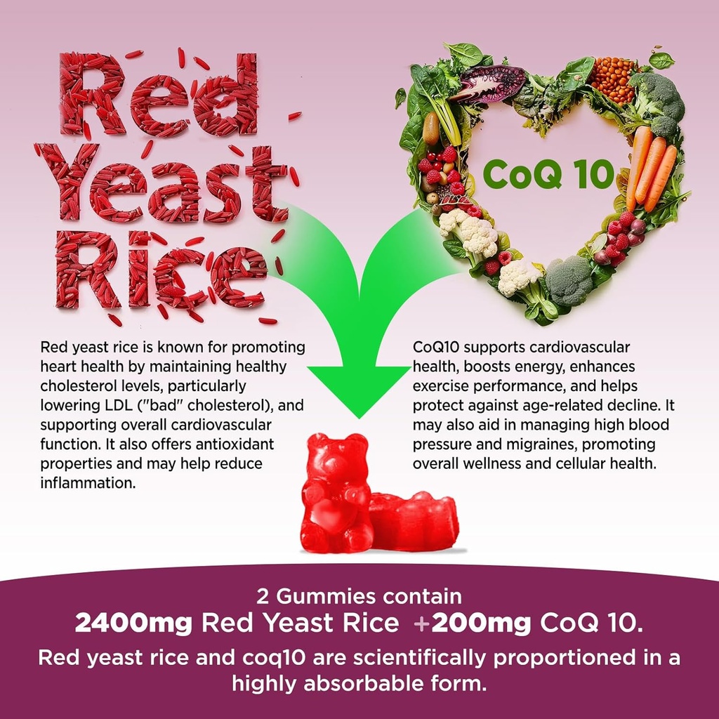 hollgend-red-yeast-rice-with-coq10-gummi-3.jpg