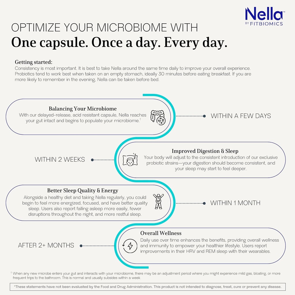 nella-gut-health-supplements-for-women-m-6.jpg