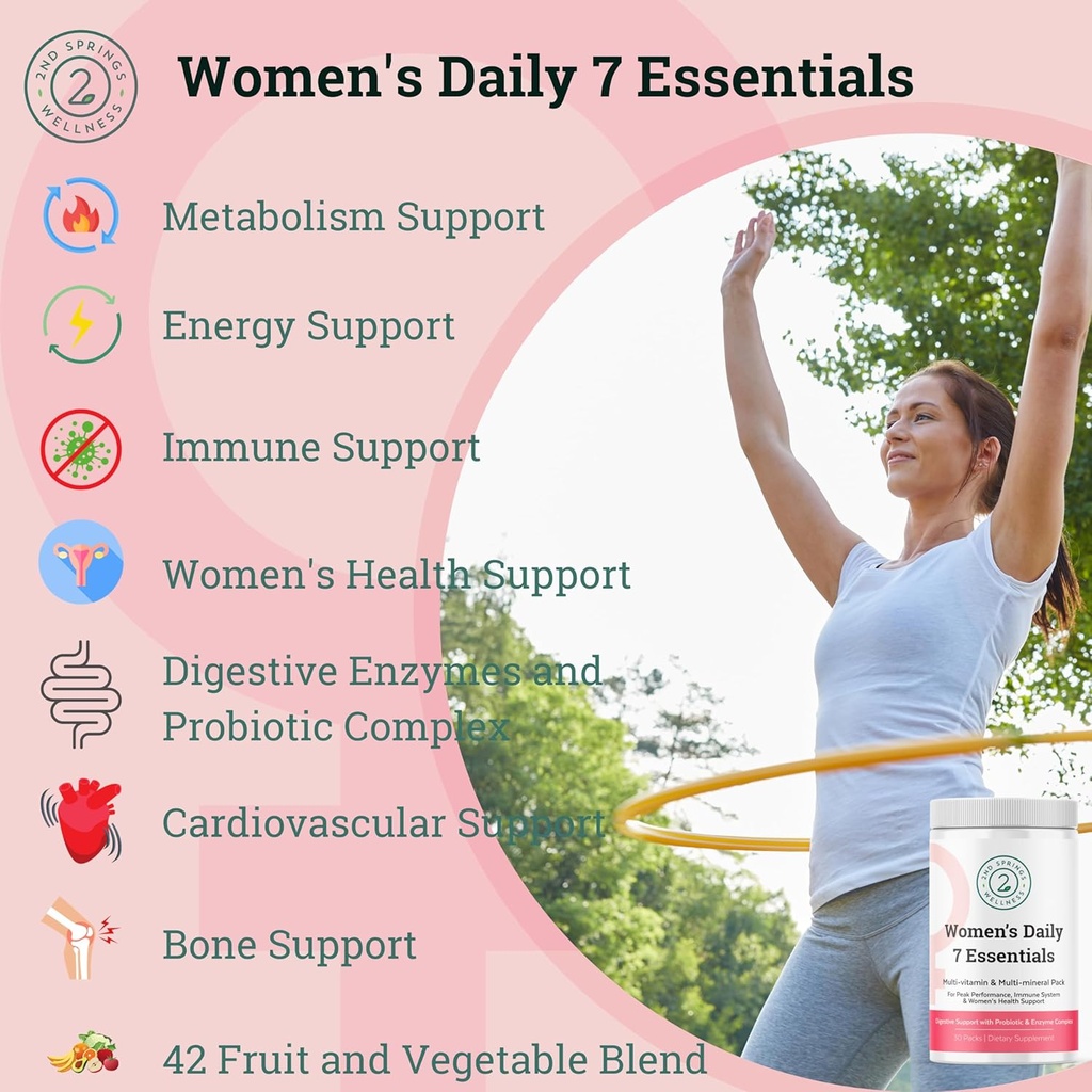 womens-daily-7-essentials-adaptogen-comp-2.jpg