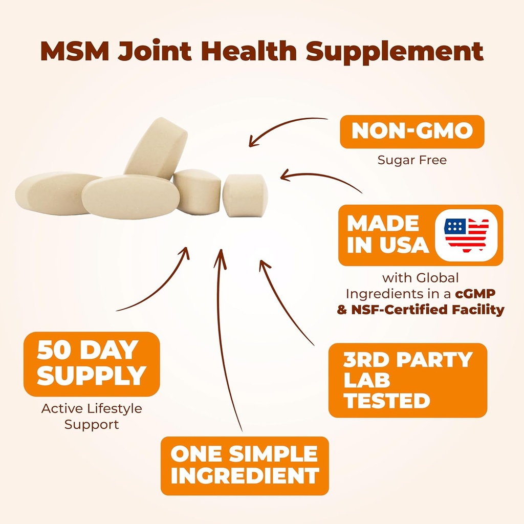 msm-2000mg---joint-support-supplement-fo-4.jpg