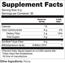 tomorrows-nutrition-sunfiber-gi-prebioti-2.jpg