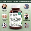 natural-nutra-papaya-chewable-enzymes-fo-3.jpg