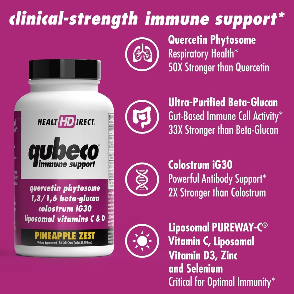 health-direct---qubeco-immune-support-wi-3.jpg