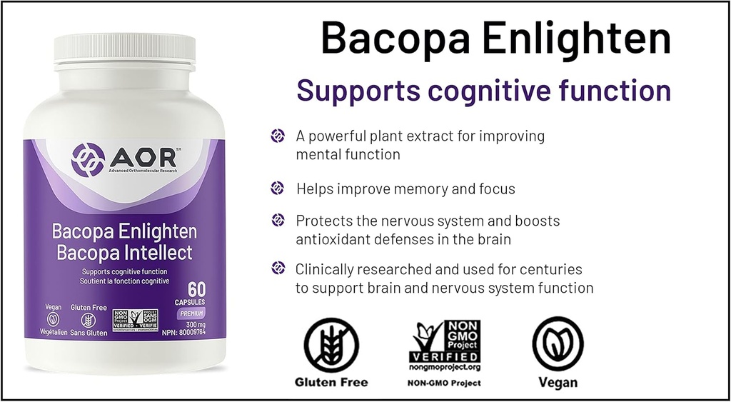 aor-bacopa-enlighten-ayurvedic-bacopa-mo-2.jpg