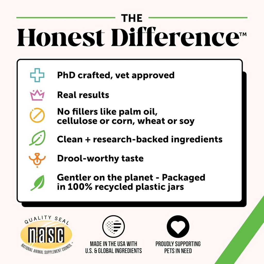 pet-honesty-probiotics-for-dogs---digest-6.jpg