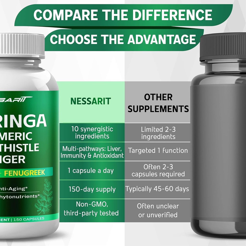 moringa-supplement---10-in-1-natural-ble-6.jpg