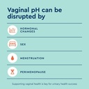 uqora-promote---support-vaginal-health---5.jpg