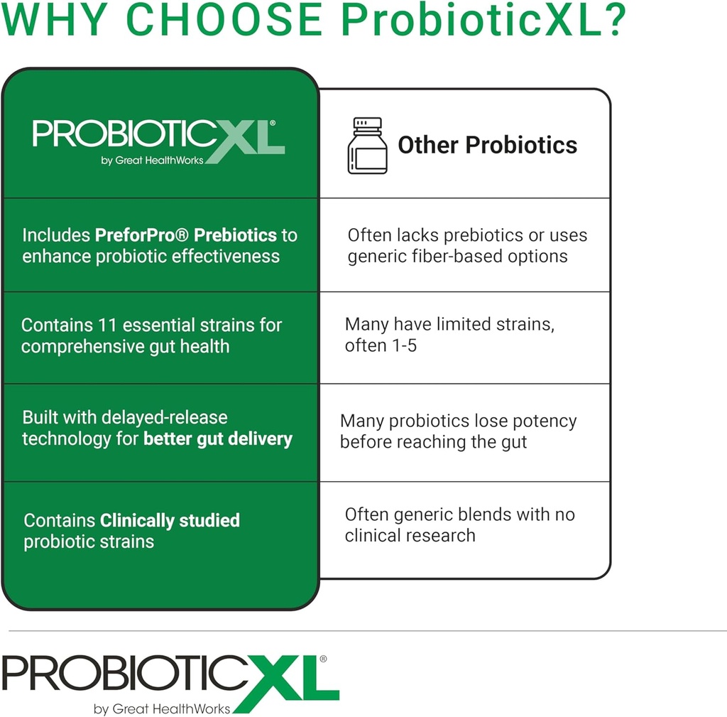 omegaxl-probioticxl---probiotic-prebioti-3.jpg