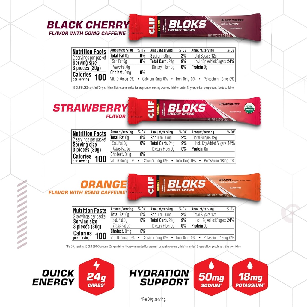 clif-bloks---energy-chews---variety-pack-5.jpg