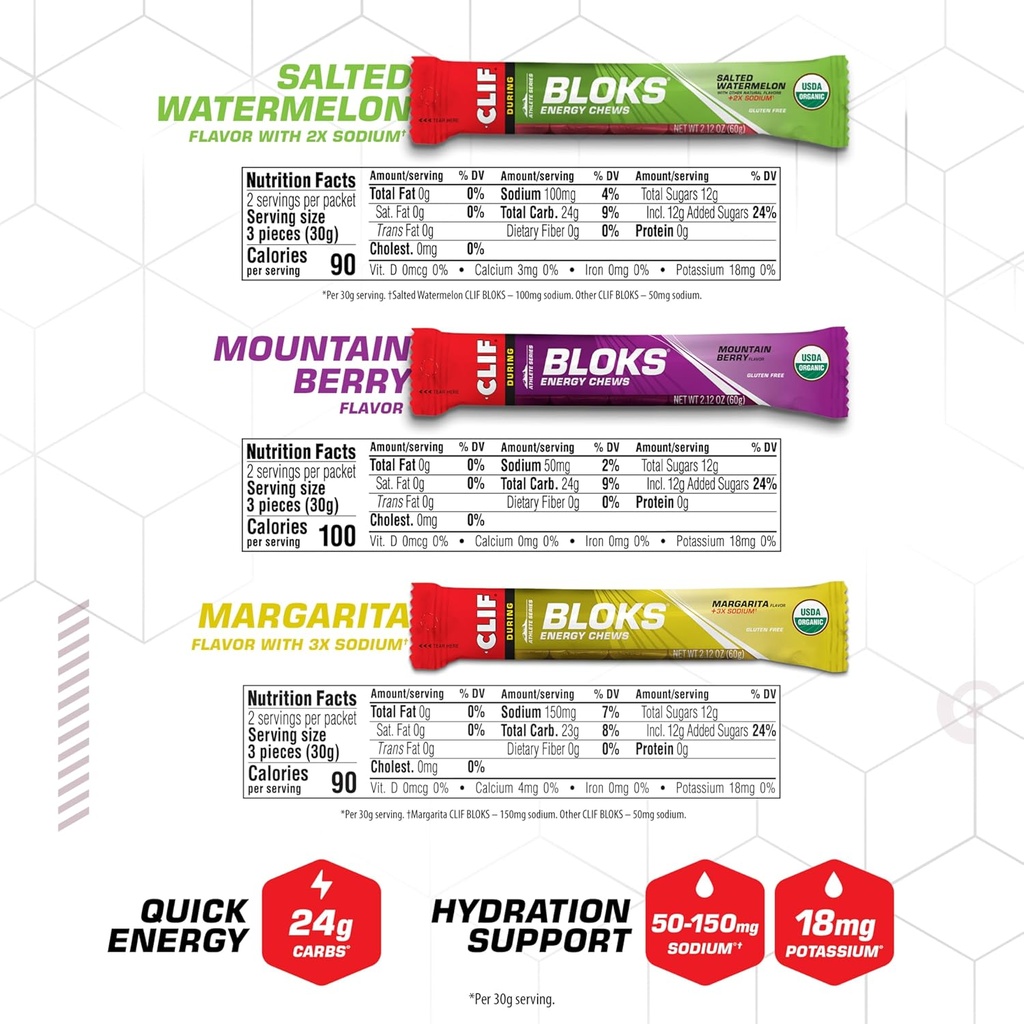 clif-bloks---energy-chews---variety-pack-6.jpg