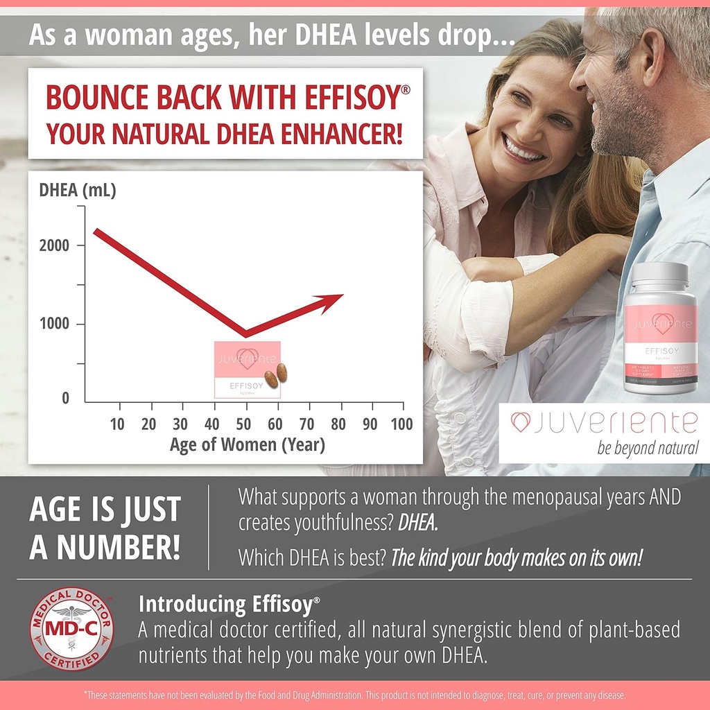juveriente-effisoy-ampm-natural-menopaus-6.jpg