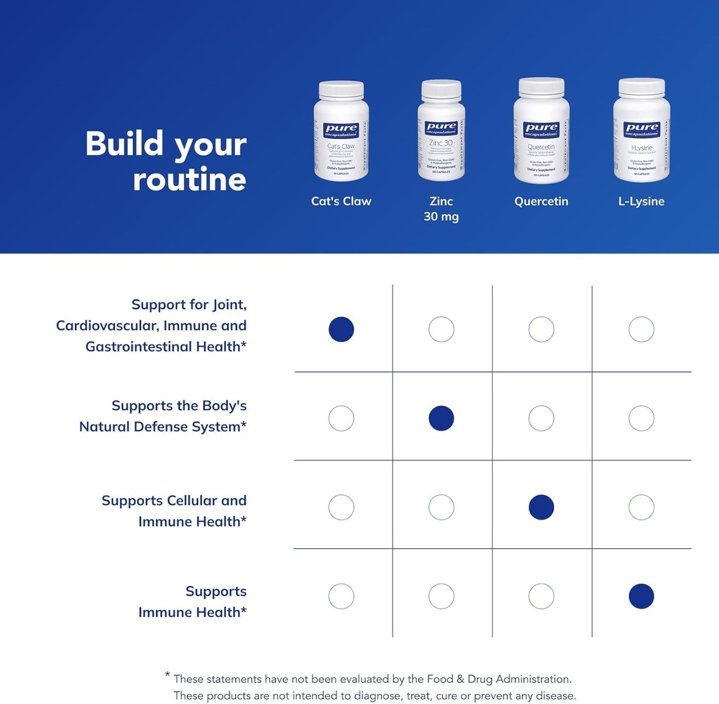 pure-encapsulations-cats-claw-supplement-6.jpg