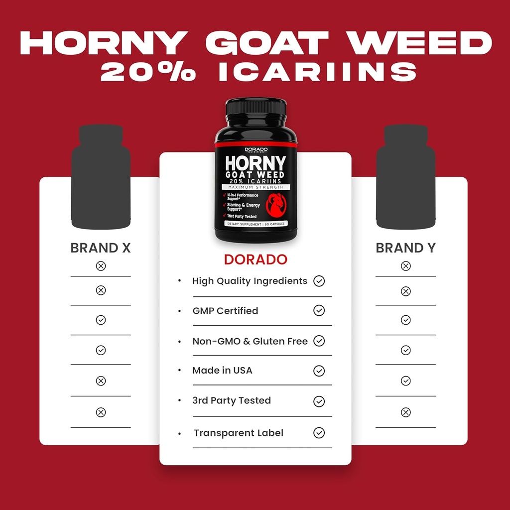 horny-goat-weed-for-men-and-women---20-i-5.jpg