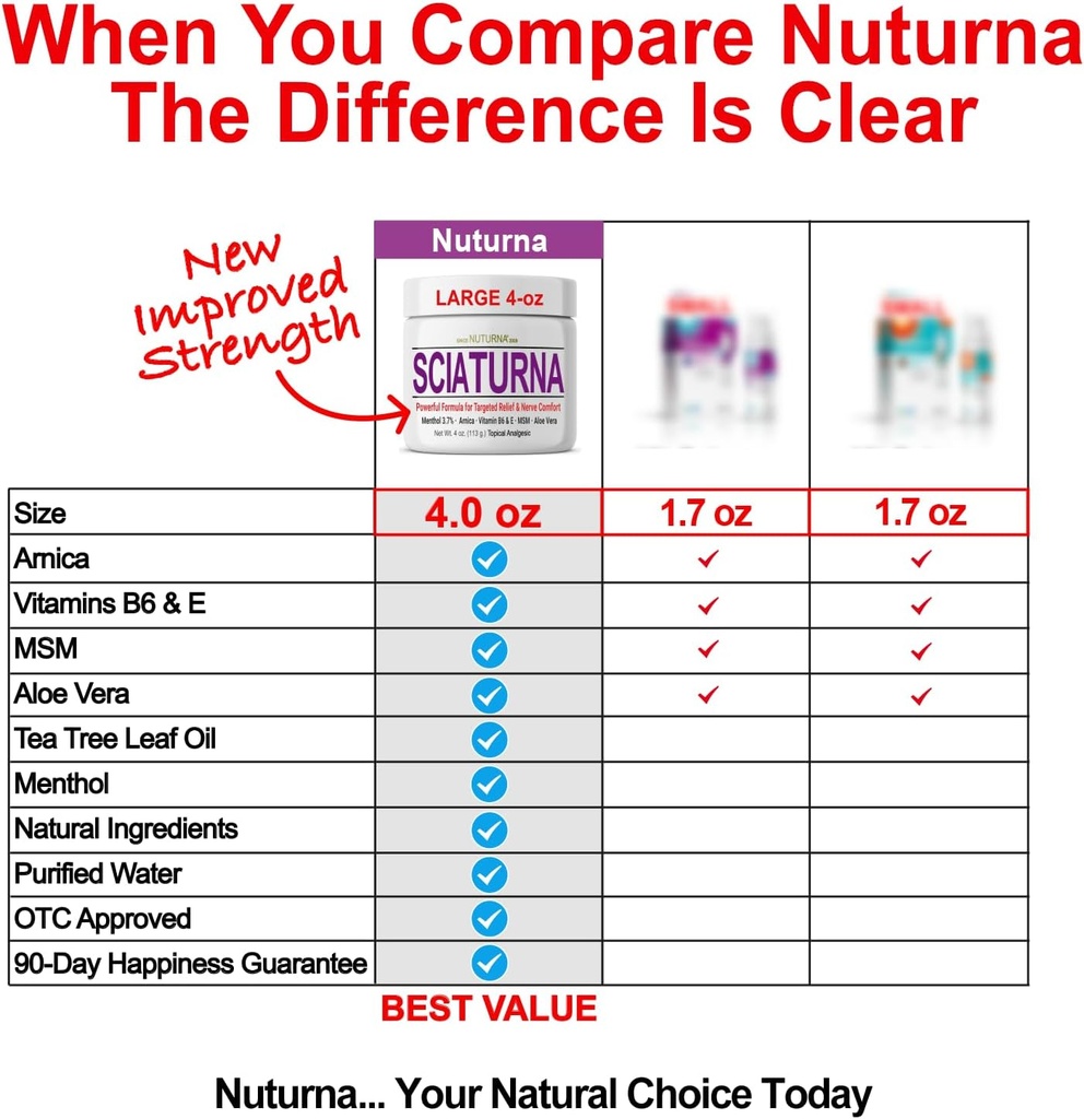 sciatica-nerve-cream---maximum-strength--5.jpg