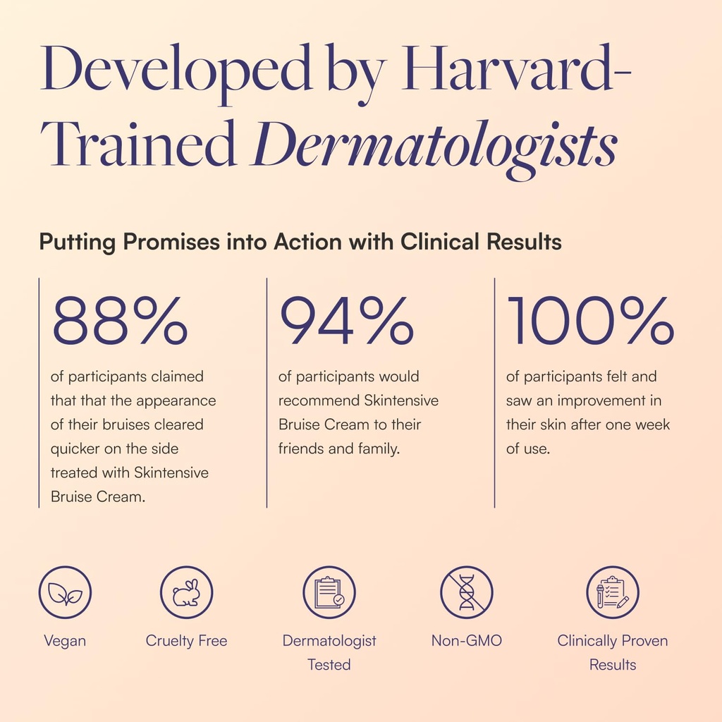 skintensive-arnica-bruise-cream-for-thin-4.jpg
