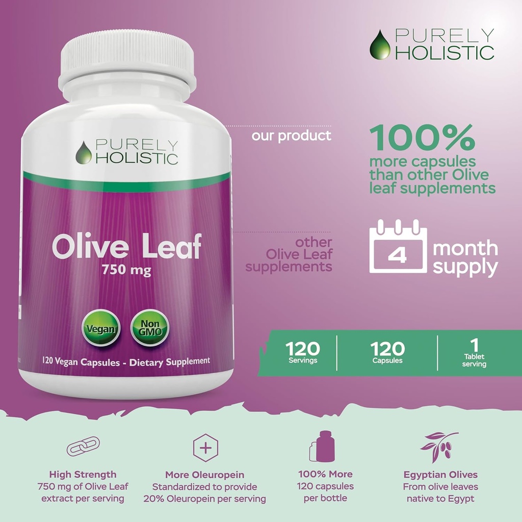 purely-holistic-olive-leaf-extract-750mg-2.jpg