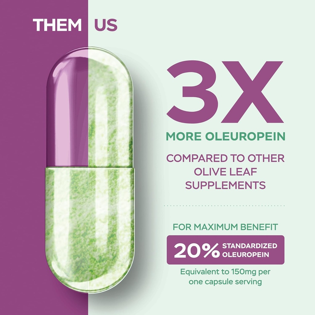 purely-holistic-olive-leaf-extract-750mg-5.jpg